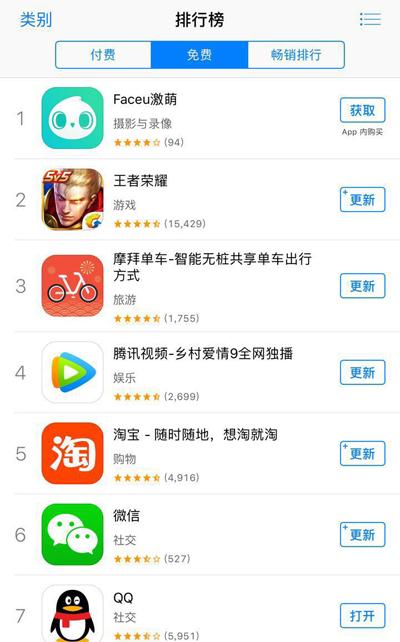 越獄刷榜都過時了，中國特色蘋果“助手”正侵蝕iOS 35%收入